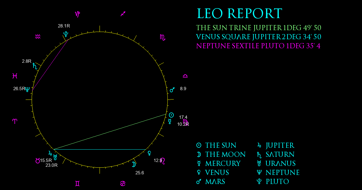 neptune from earth