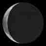 Retrograde Report for 9 August, 2026