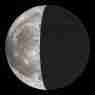 Retrograde Report for 9 June, 2026