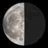 Retrograde Report for 8 June, 2026