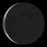 Retrograde Report for 10 August, 2026
