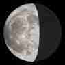 Retrograde Report for 7 June, 2026