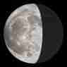 Retrograde Report for 4 August, 2026