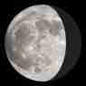 Retrograde Report for 5 June, 2026