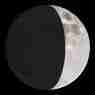 Retrograde Report for 16 September, 2026