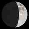 Retrograde Report for 20 June, 2026