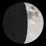 Retrograde Report for 17 September, 2026