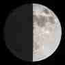 Retrograde Report for 18 September, 2026