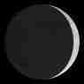 Retrograde Report for 13 September, 2026