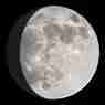 Retrograde Report for 27 May, 2026